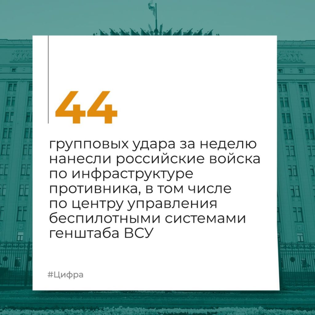 Брифинг Минобороны РФ на 3 ноября 2024 года — официальная сводка по Украине