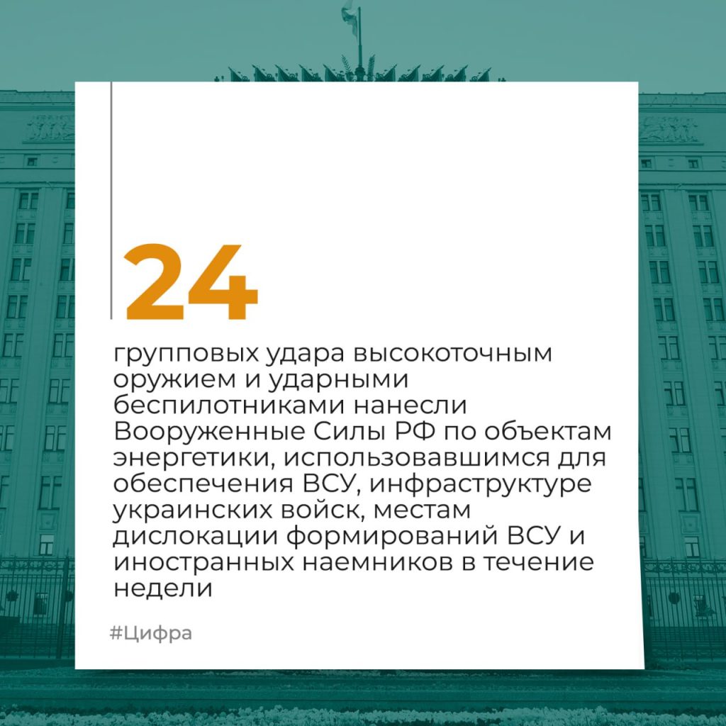 Брифинг Минобороны РФ на 22 декабря 2024 года — официальная сводка по Украине