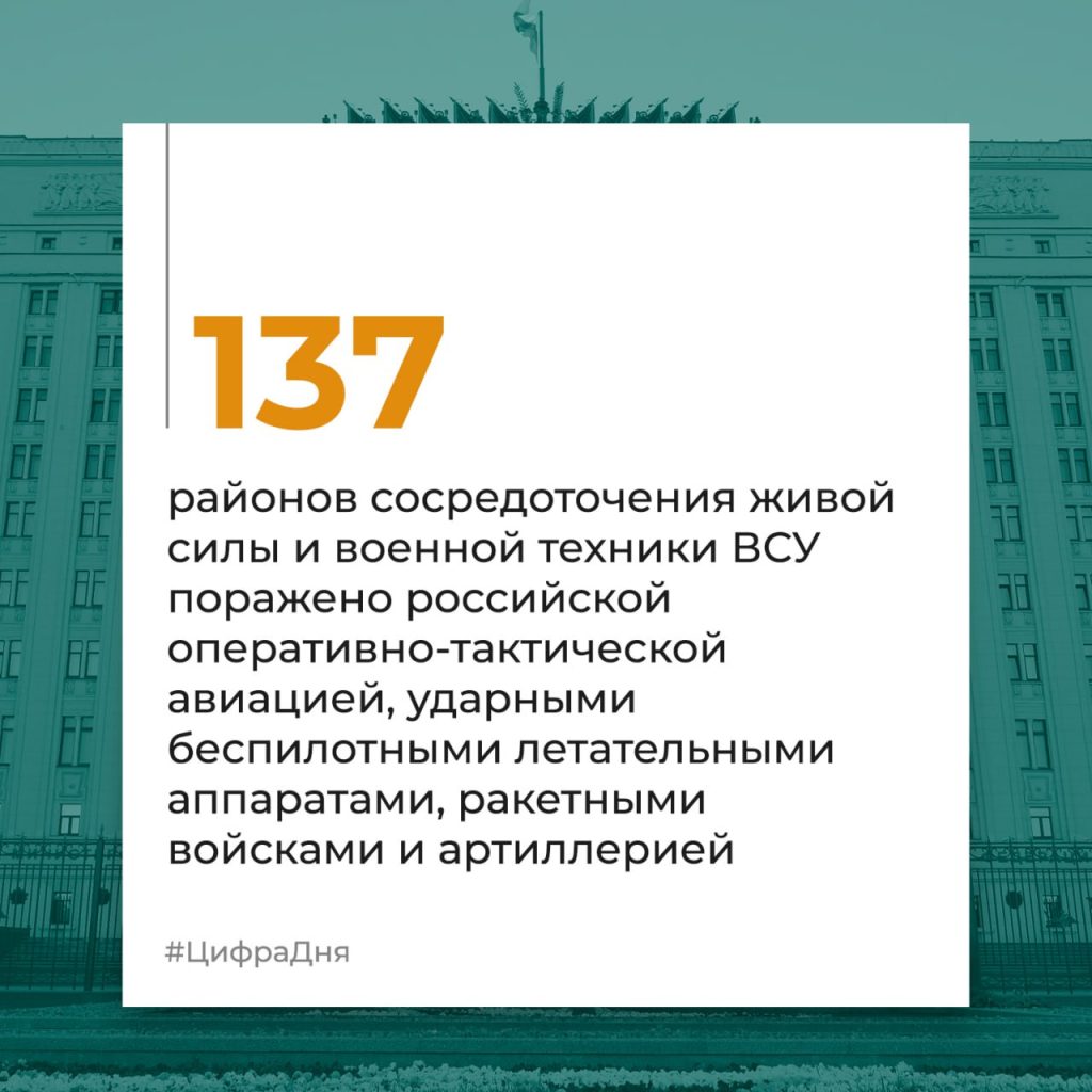 Брифинг Минобороны РФ на 30 декабря 2024 года — официальная сводка по Украине