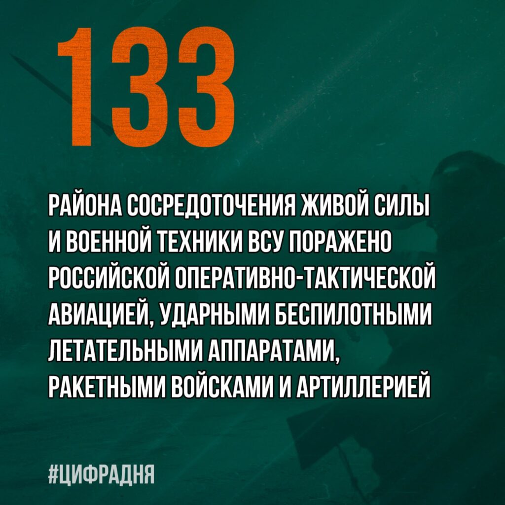 Брифинг Минобороны РФ на 10 июля 2025 года — официальная сводка по Украине
