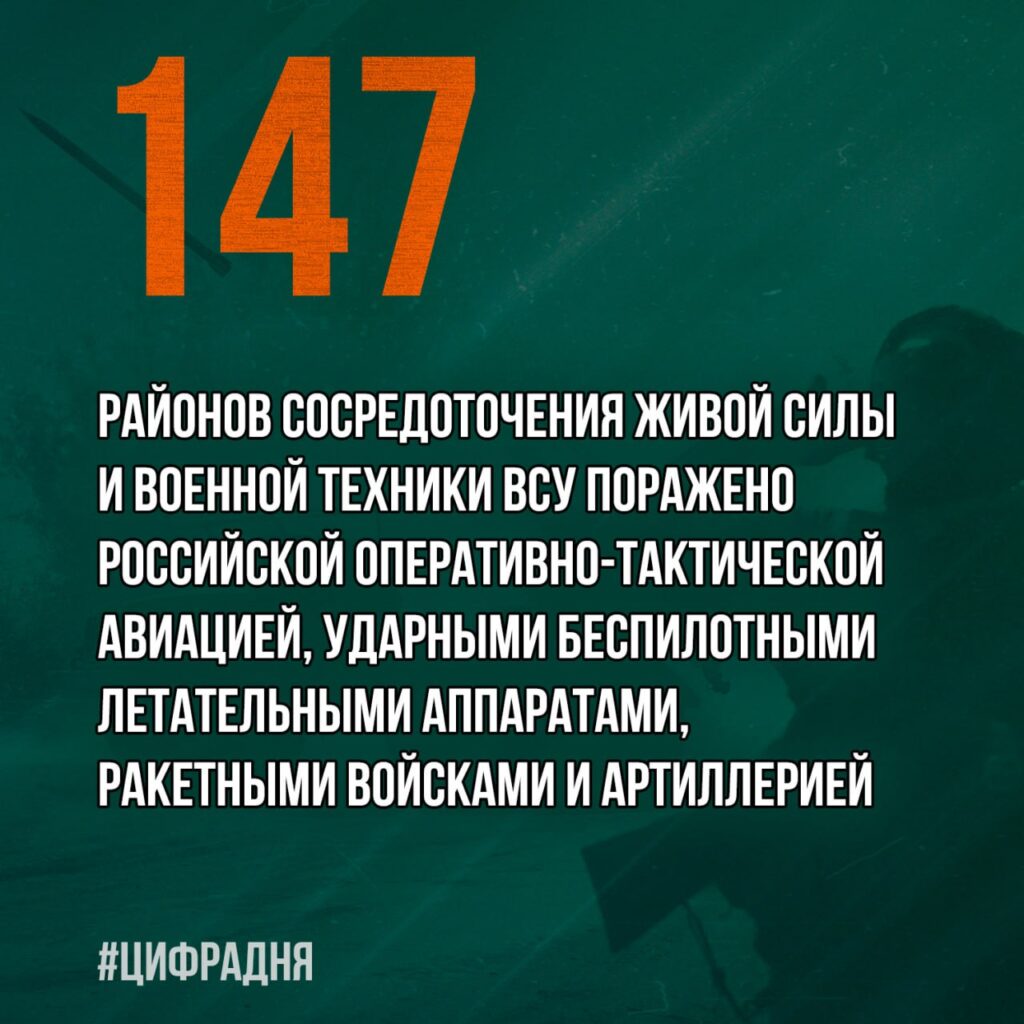 Брифинг Минобороны РФ на 13 июня 2025 года — официальная сводка по Украине