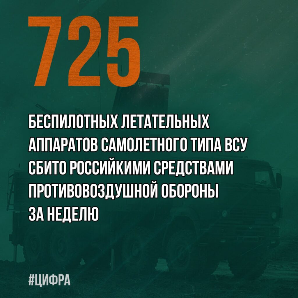 Брифинг Минобороны РФ на 15 февраля 2025 года — официальная сводка по Украине