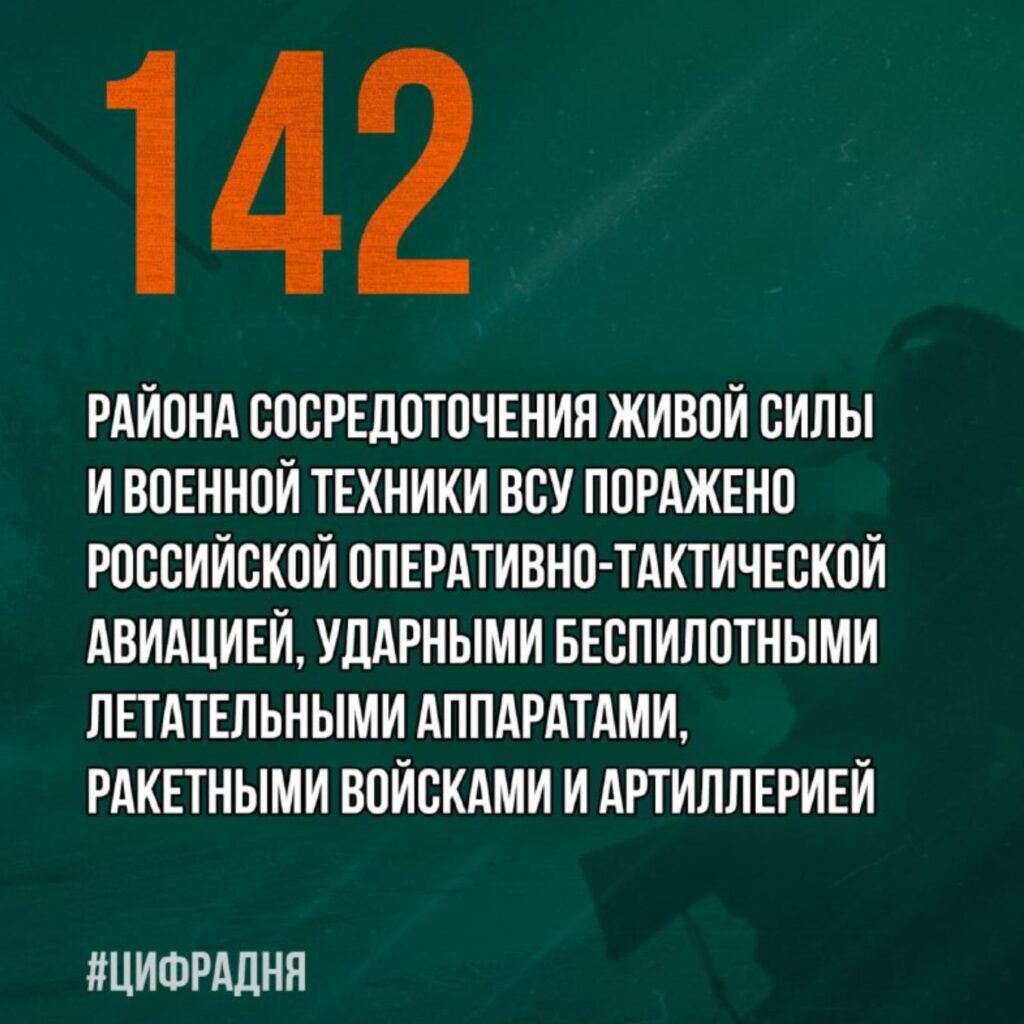 Брифинг Минобороны РФ на 22 июля 2025 года — официальная сводка по Украине