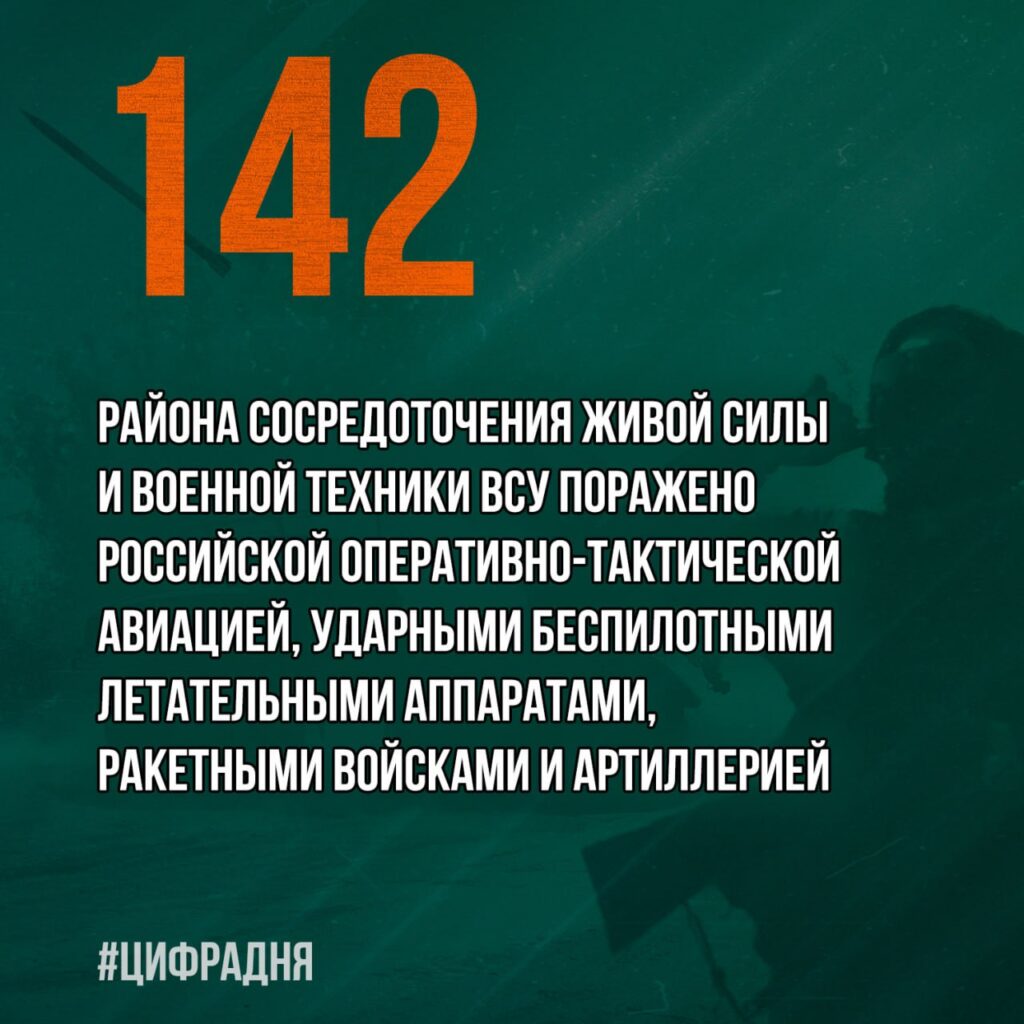 Брифинг Минобороны РФ на 5 июня 2025 года — официальная сводка по Украине