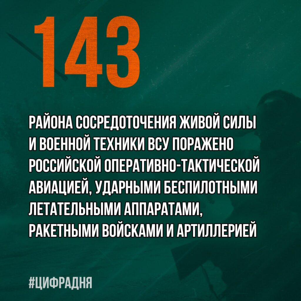 Брифинг Минобороны РФ на 19 мая 2025 года — официальная сводка по Украине
