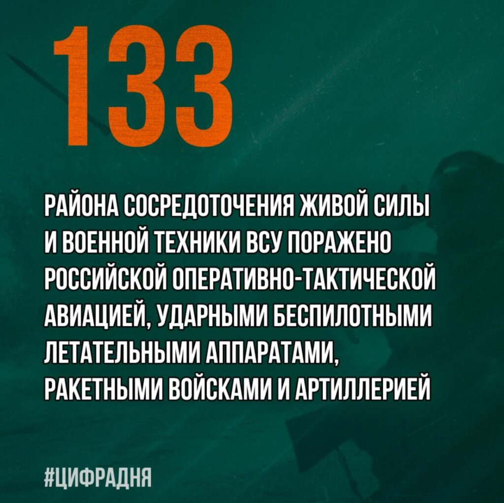 Брифинг Минобороны РФ на 14 июля 2025 года — официальная сводка по Украине