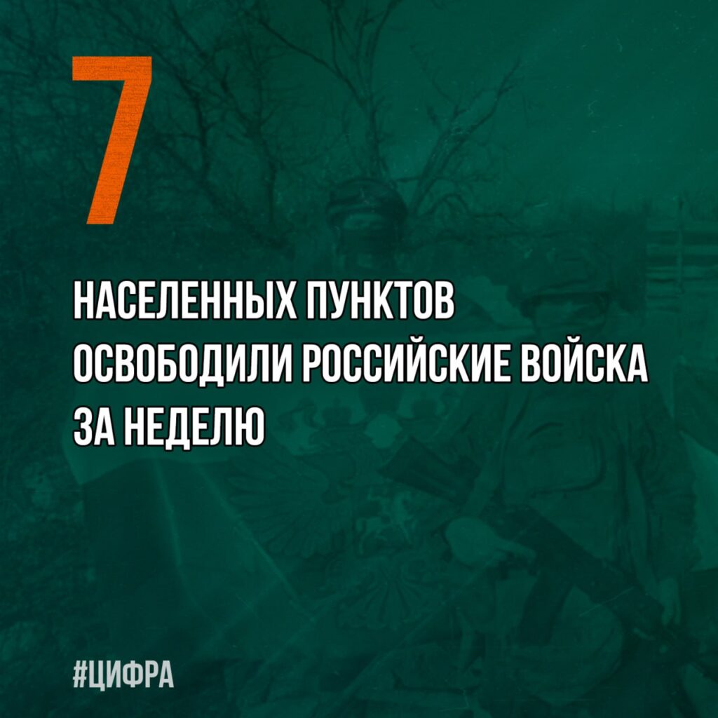 Брифинг Минобороны РФ на 3 августа 2025 года — официальная сводка по Украине